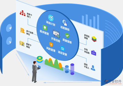 企業項目管理軟件 賦能管理升級，驅動高效協作