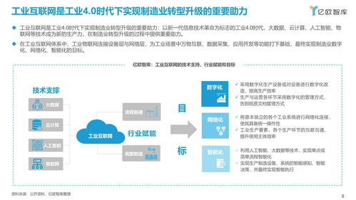 《2021中國工業軟件行業研究報告》與先進制造業協同升級視角下的企業管理軟件開發